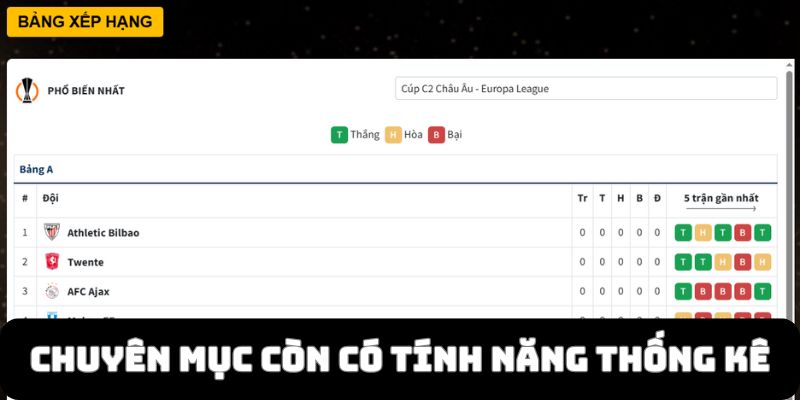 bảng xếp hạng - GavangTV