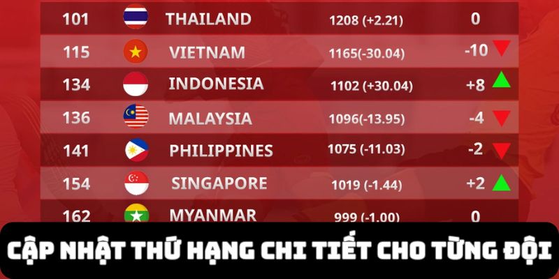 kết quả bóng đá - hình minh họa 2